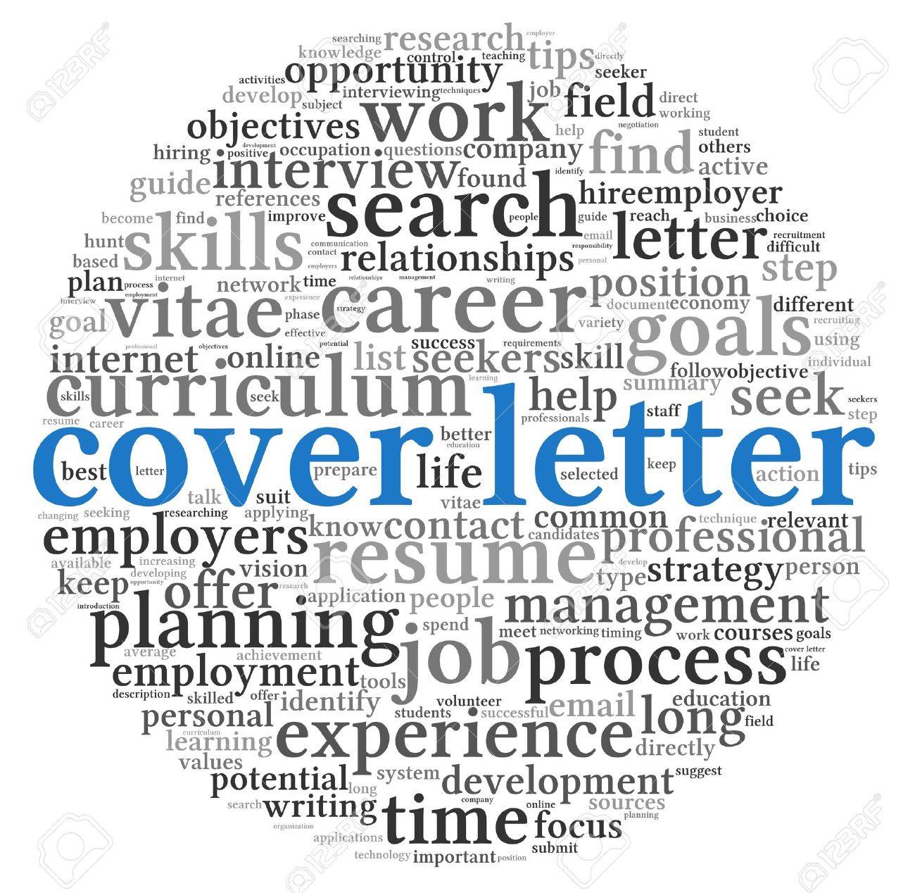 cover letter concept in word tag cloud on white background how long should a cover letter be word count