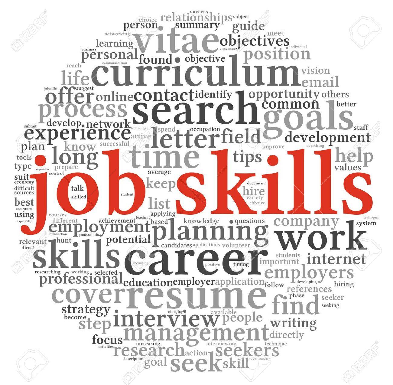 career skills career skills