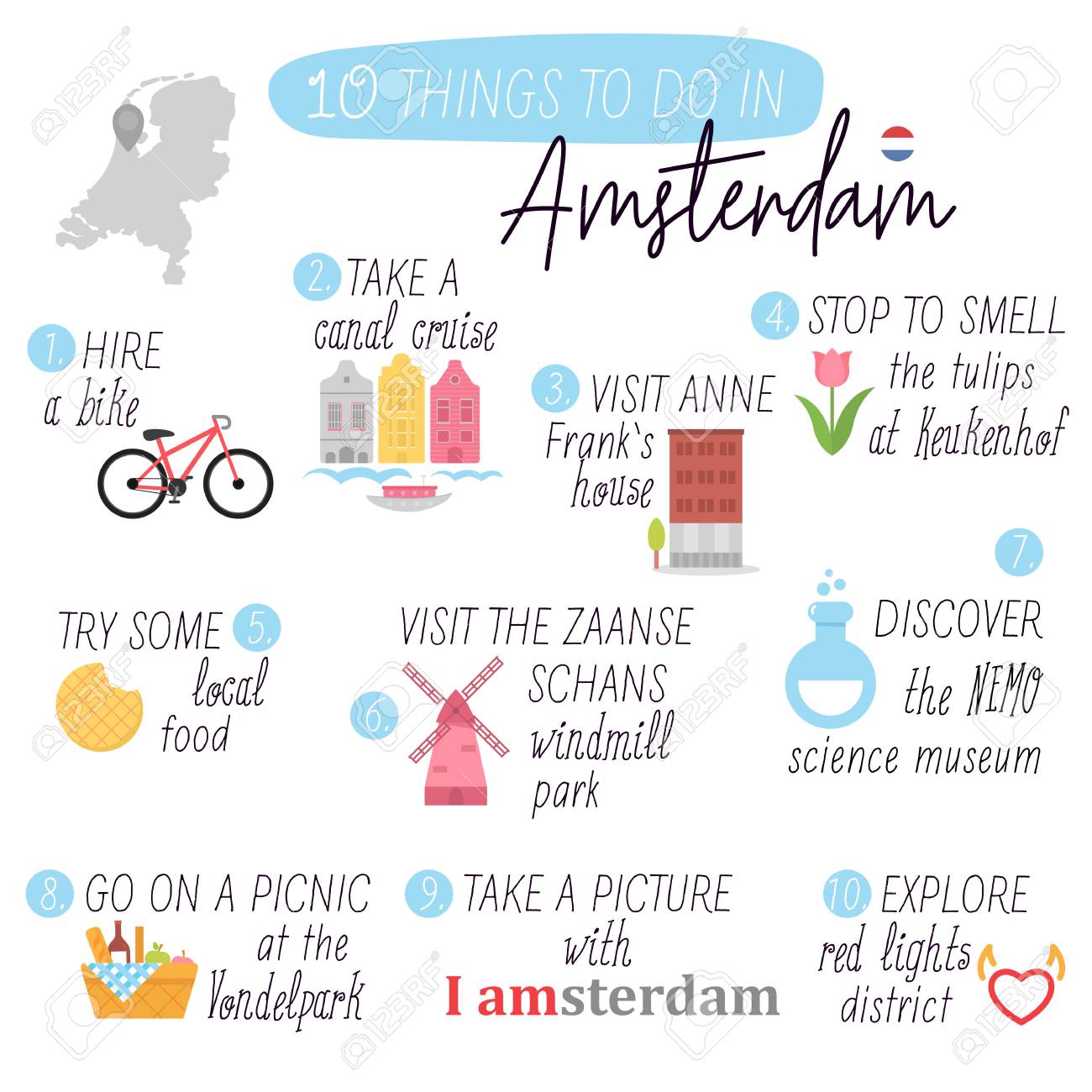 amsterdam travel guide to do list things to do in amsterdam