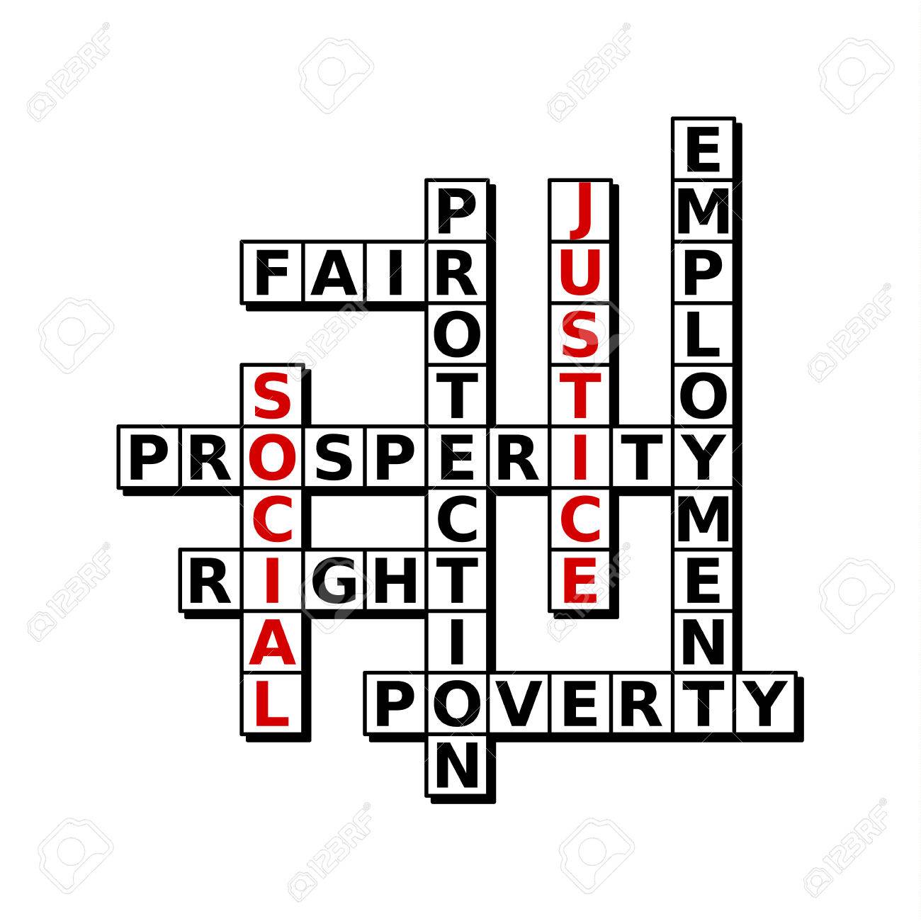 employment words