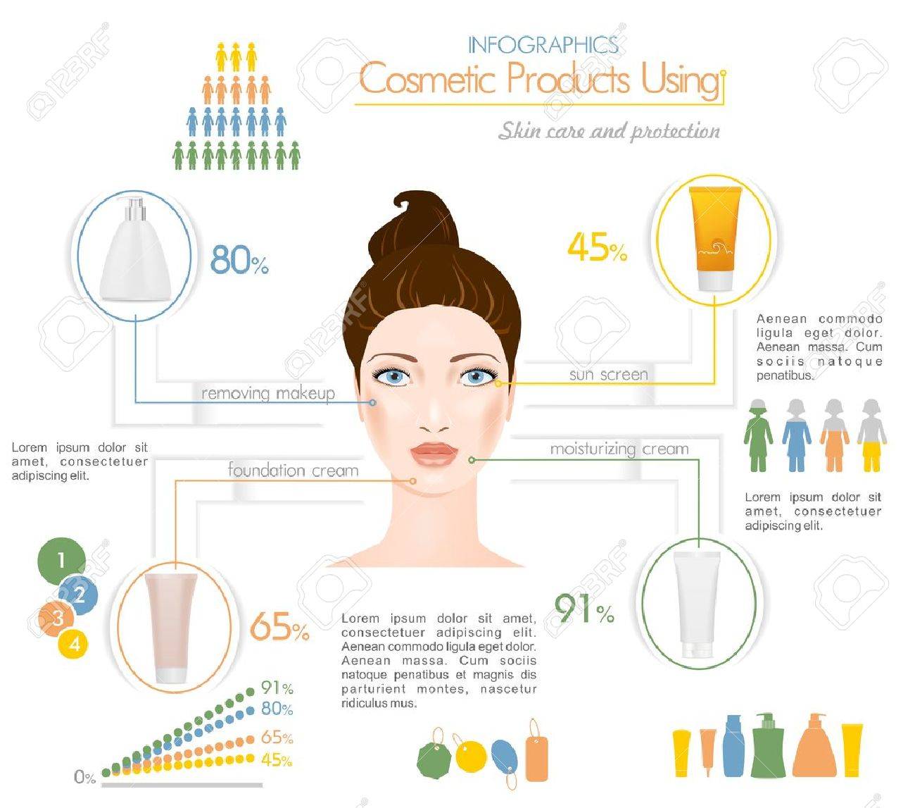 Face creams using infographics. Removing makeup, foundation cream, sun screen, and moisturizing cream. - 40972443 Face creams using infographics. Removing makeup, foundation cream, sun screen, and moisturizing cream. - 40972443