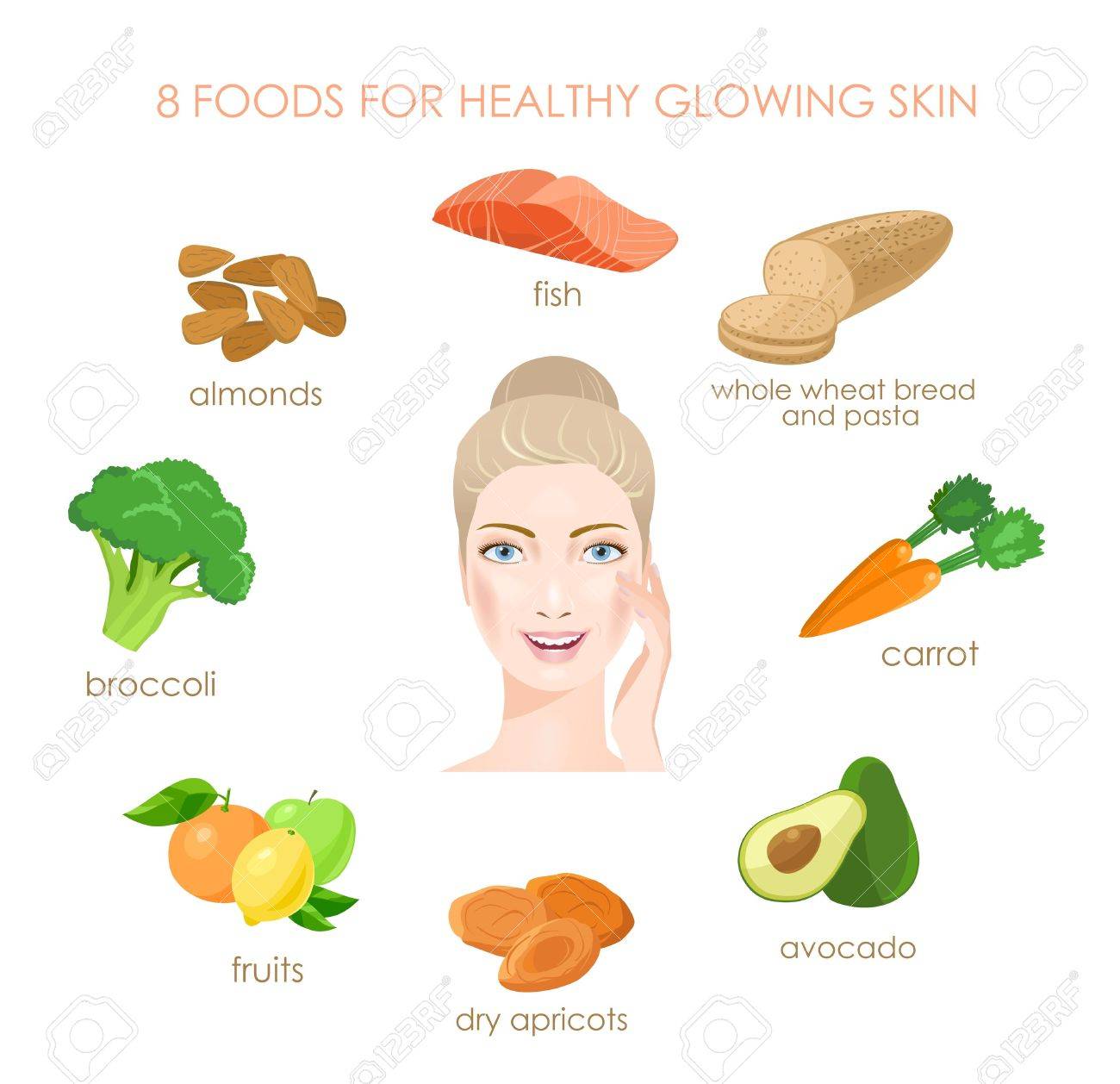 healthy glowing skin