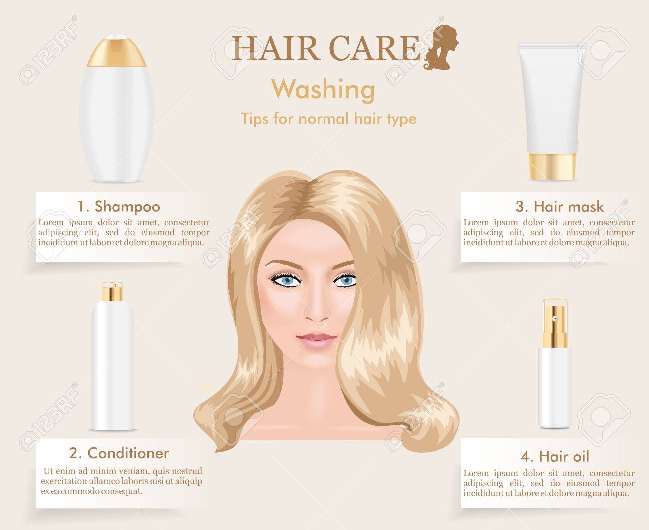 Hair Care Washing Tips For Normal Hair Type Infographic Blond