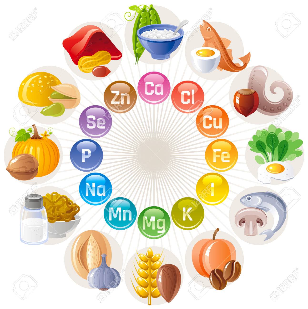 Mineral Vitamin Supplement Icons Calcium Iron Iodine Sodium Potassium Magnesium Selenium Zinc Phosphorus Royalty Free Cliparts Vectors And Stock Illustration Image 78207648