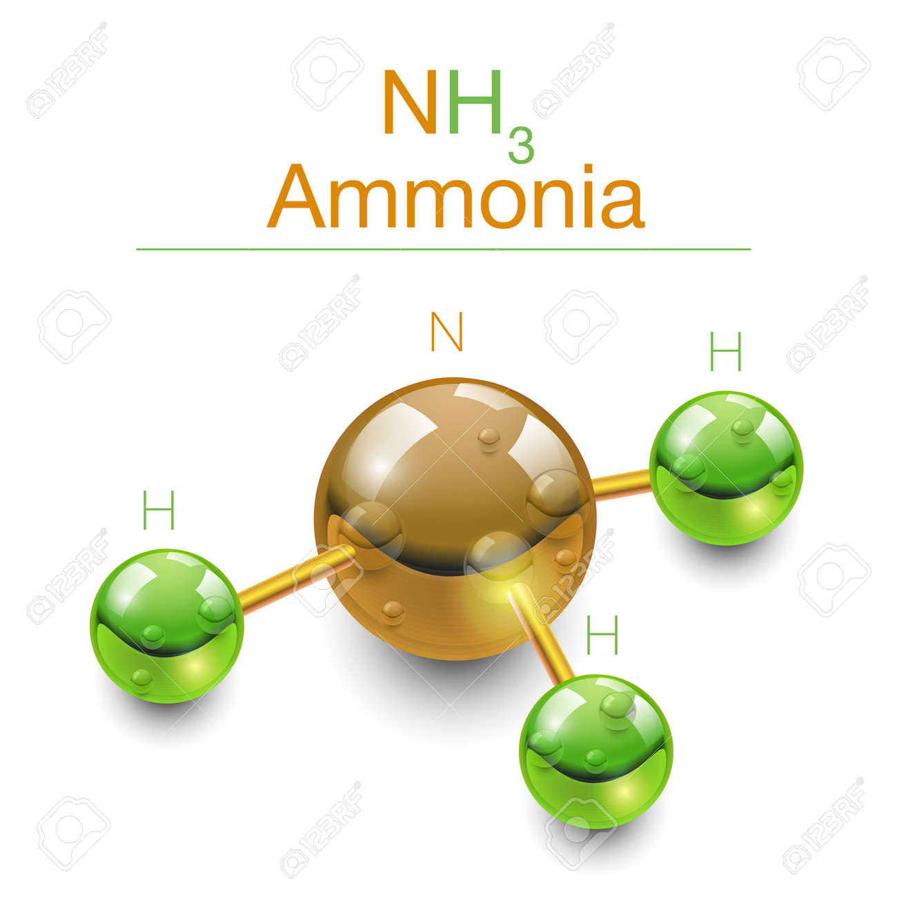Realistic Glass Ammonia Molecule For Beautiful Design. Chemical Formula.  Royalty Free SVG, Cliparts, Vectors, and Stock Illustration. Image  175006801., image size:1300x1300
