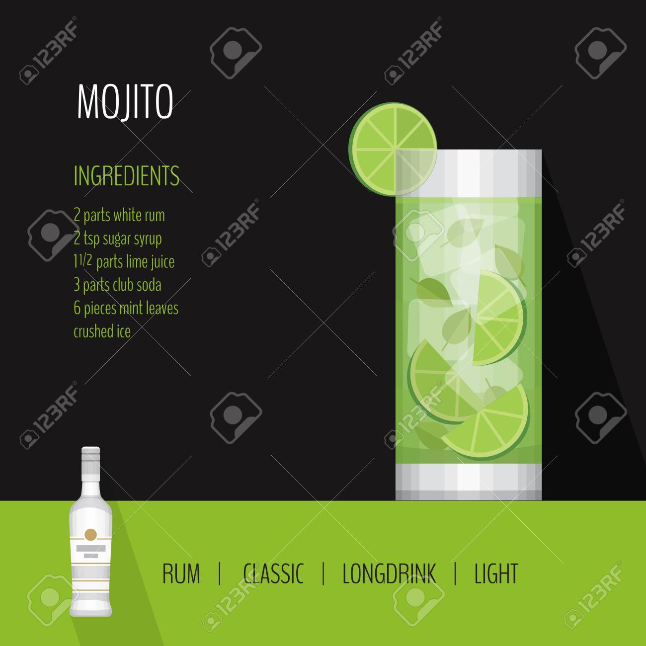 glass of cocktail mojito on black background cocktail menu card