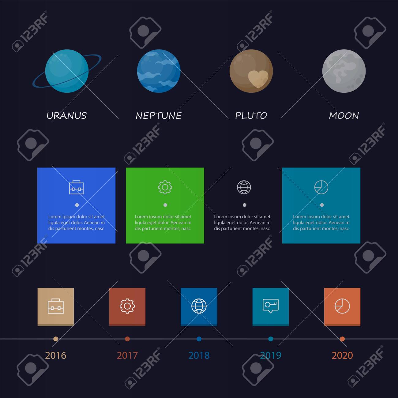 Space Exploration And The Solar System
