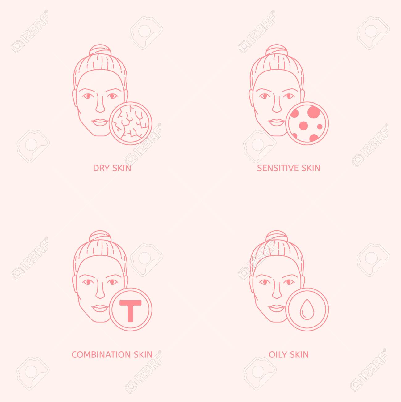 dry oily sensitive skin