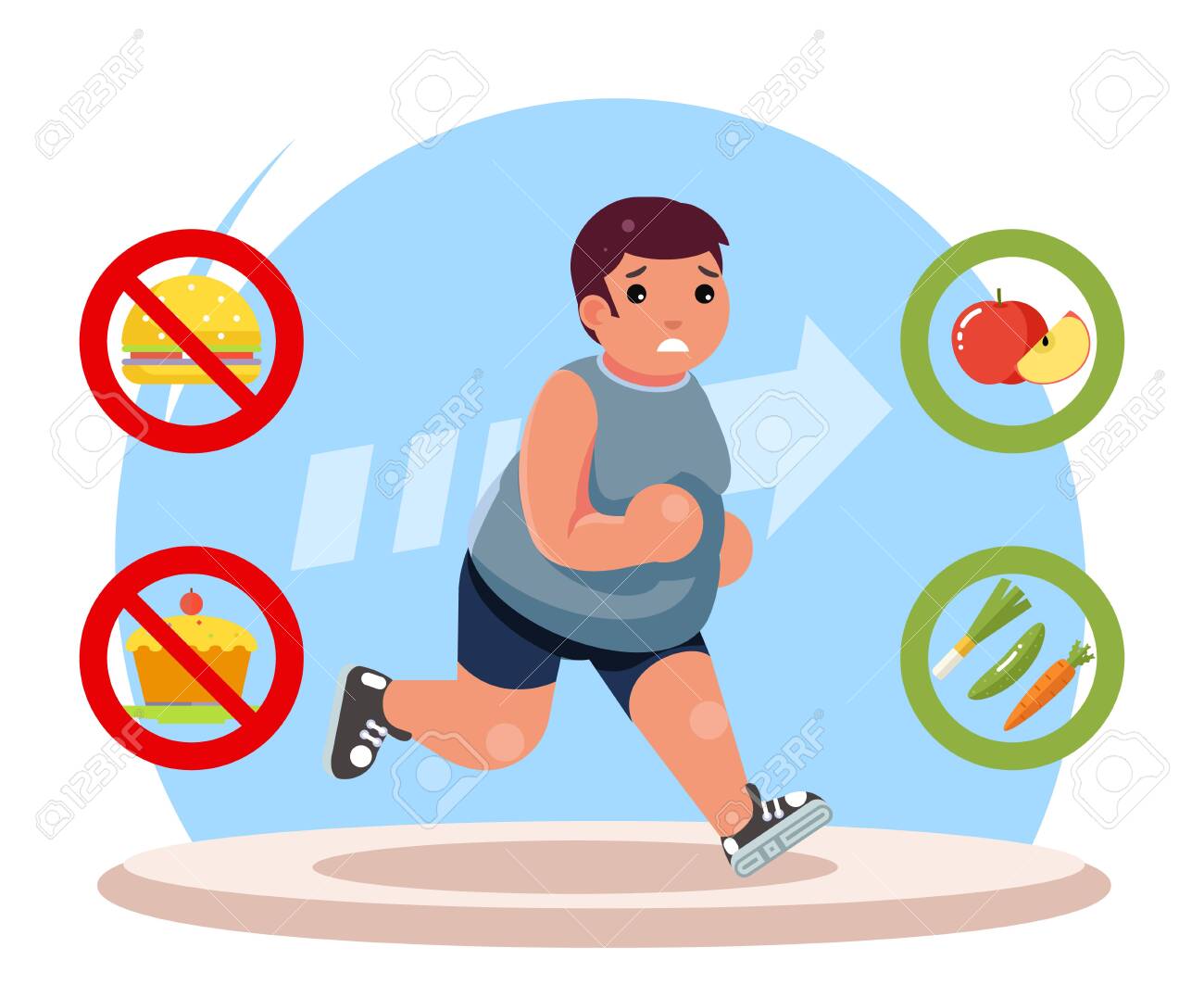 Featured image of post Lose Weight Cartoon Pictures