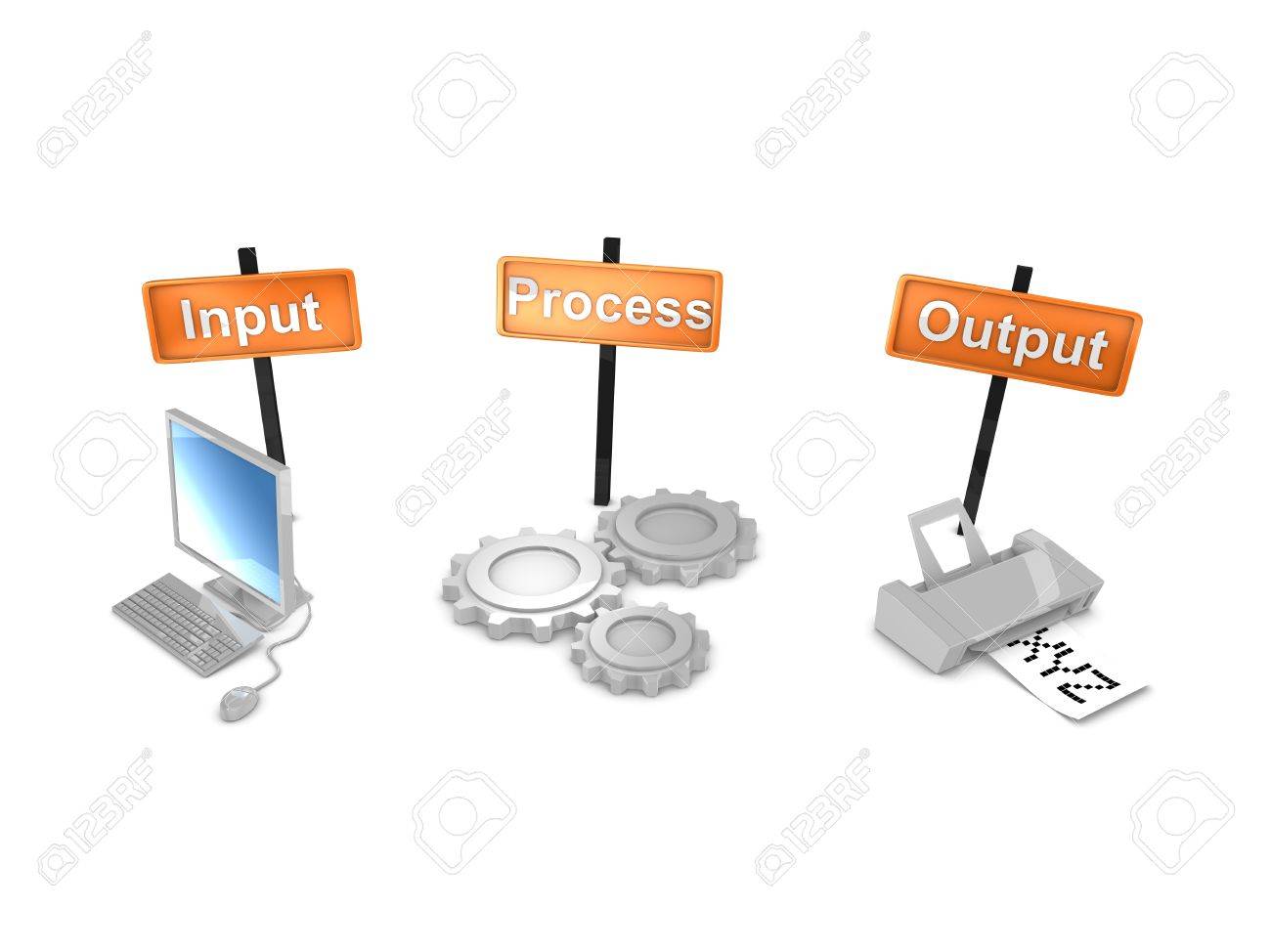 3d rendering work flows concept input process output isolated