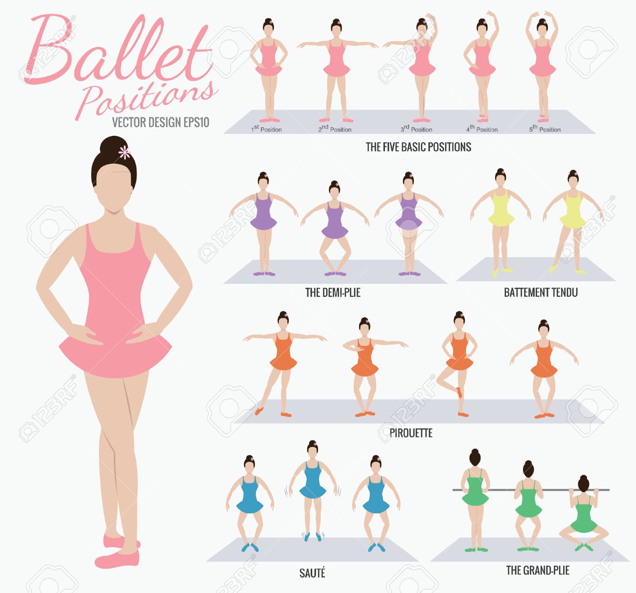 ballet positions girl cartoon action royalty free cliparts vectors