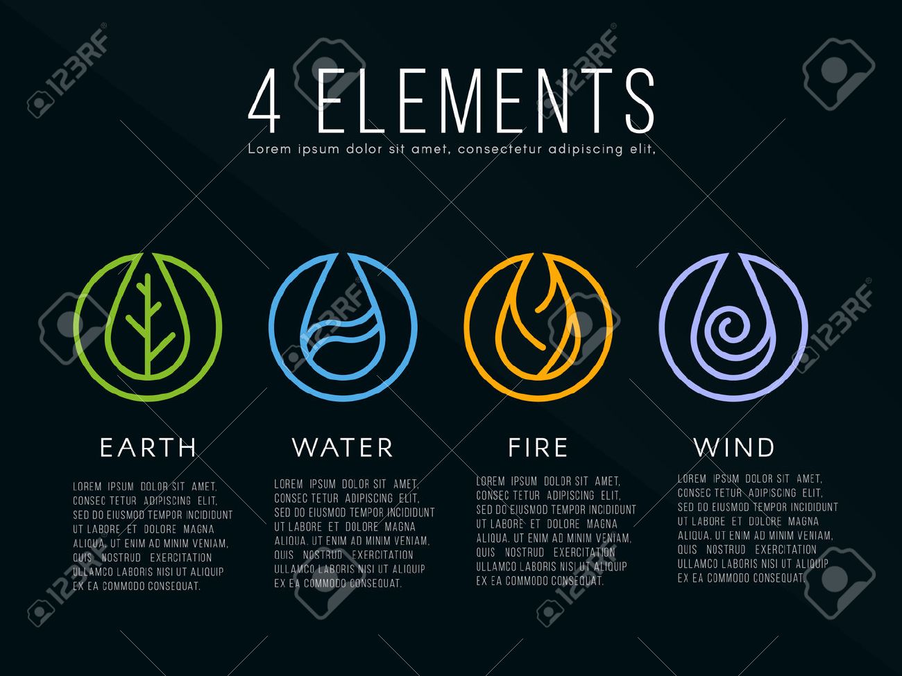 nature 4 elements icon sign water fire earth air on dark