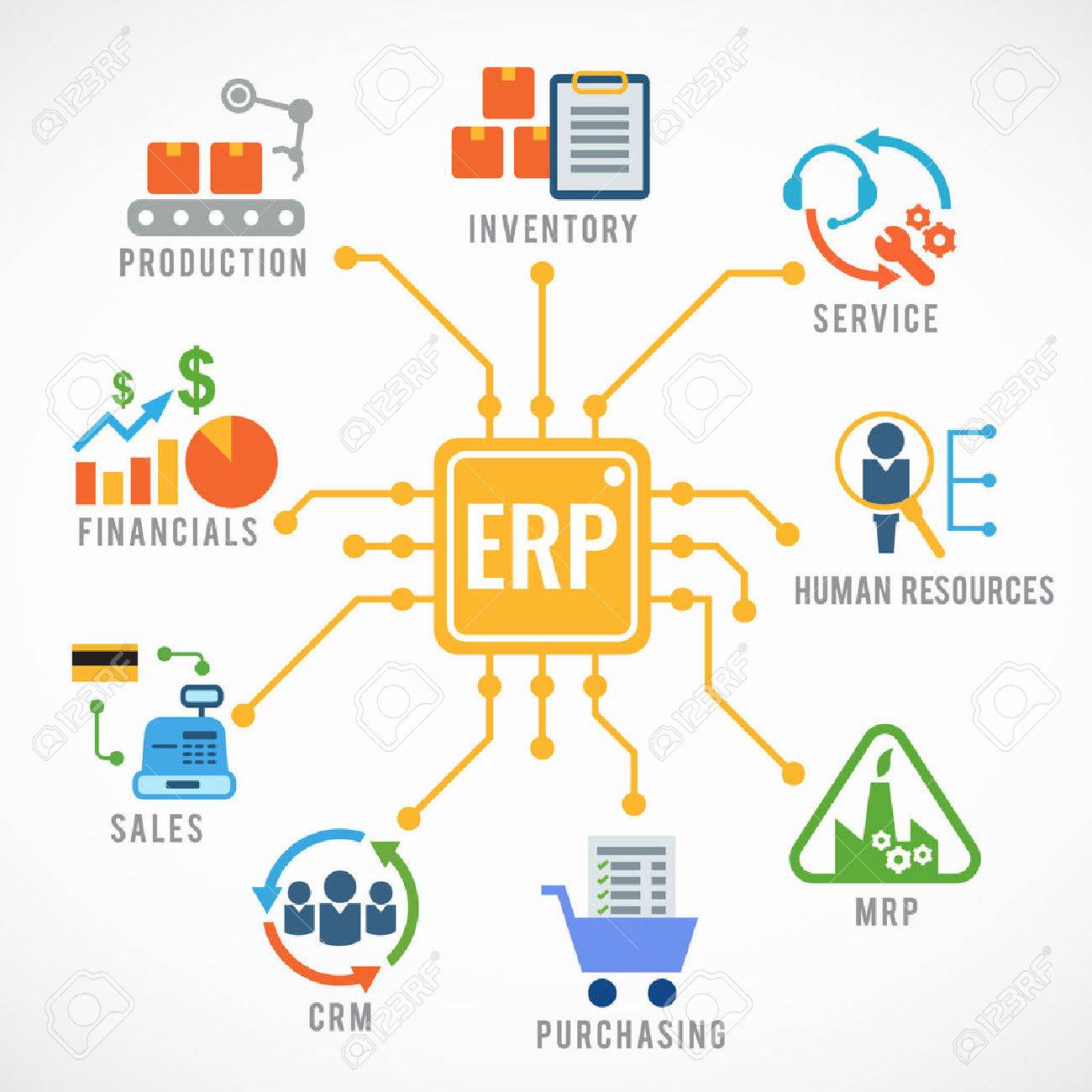 enterprise resource planning erp module construction flow icon