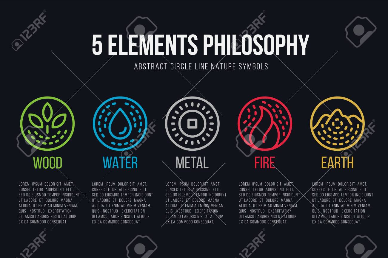 five element philosophy circle line boder and Dashed line icon set vector design - 120479011 five element philosophy circle line boder and Dashed line icon set vector design - 120479011