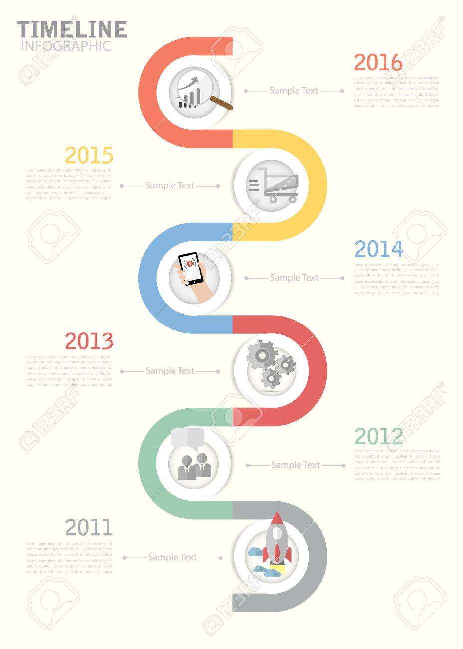 modèle timeline pour la conception d affaires rapports