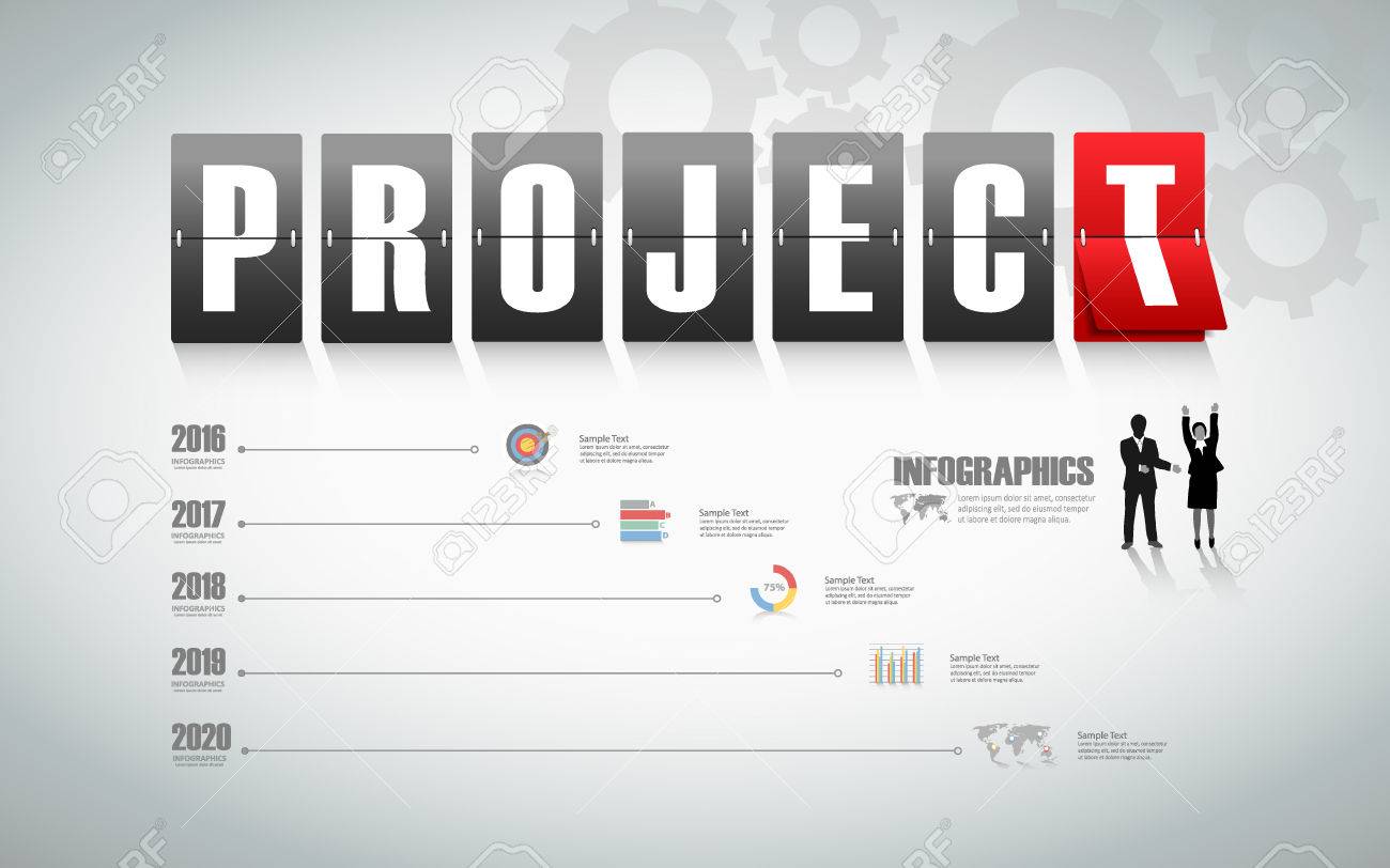 project management workflow