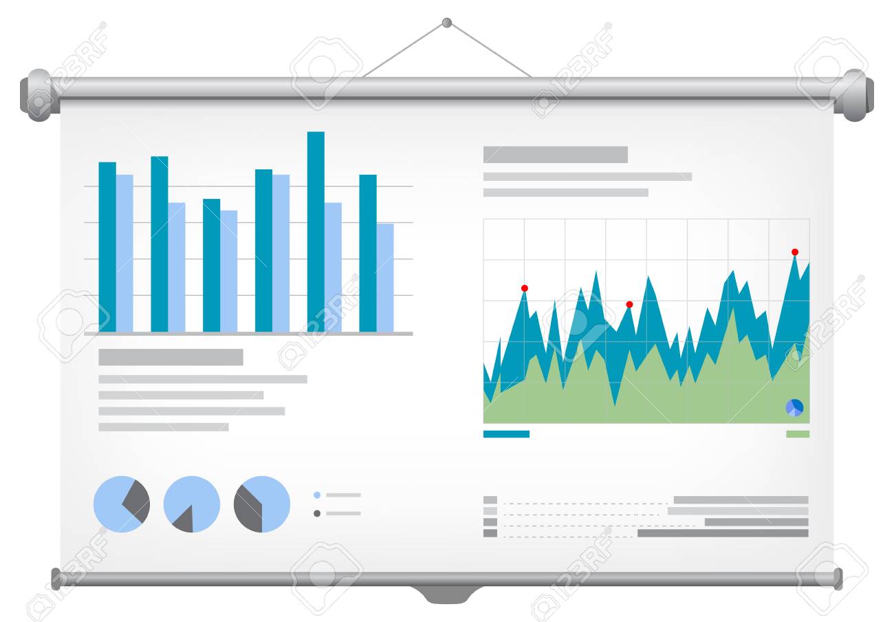 Free Financial Charts And Graphs