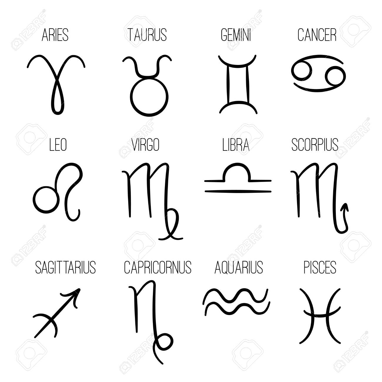 Cancer Signs Zodiac : Cancer Zodiac Sign Personality Traits Cancer Horoscope Dates Askastrology / Emotional, intuitive, and practically psychic;