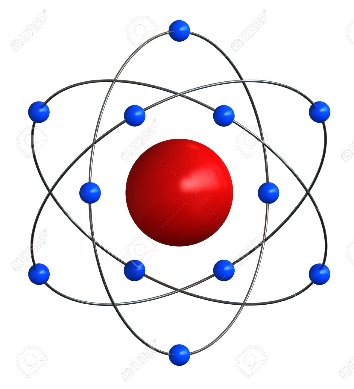 Resultado de imagen para estructura del atomica