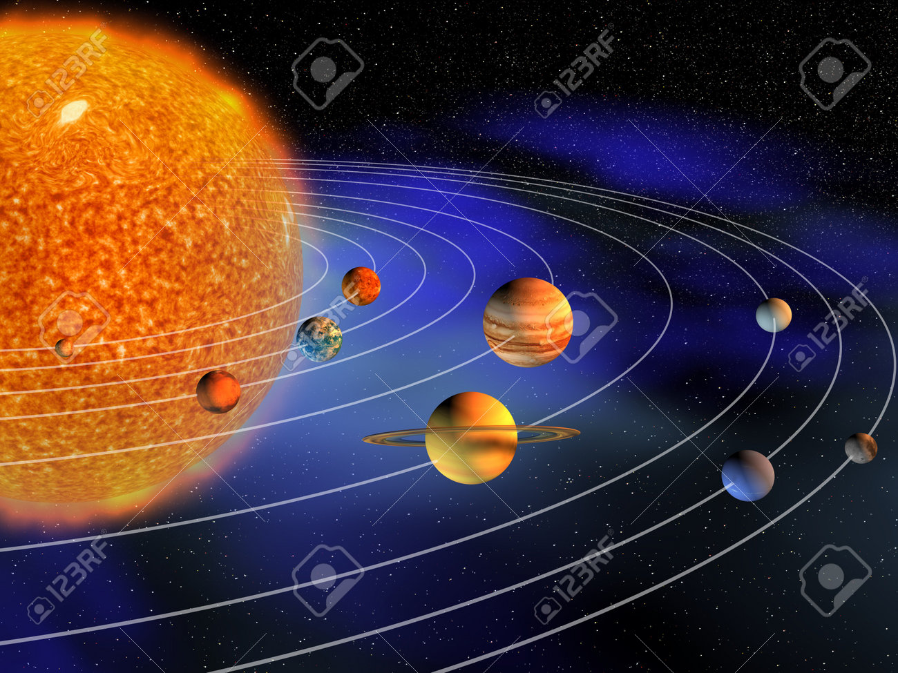 Diagram Of Planets In Solar System 3d Render
