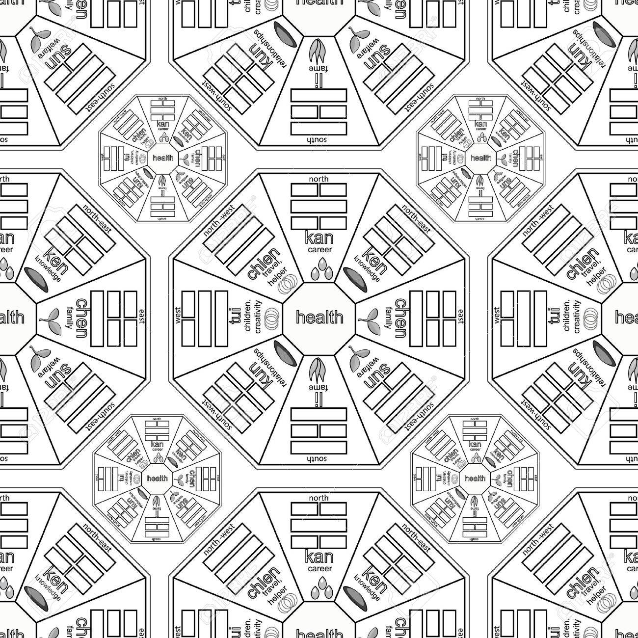 Chinese Feng Shui Bagua Square Vector Illustration Royalty Free Chinese Feng Shui Bagua Square Vector Illustration Royalty Free