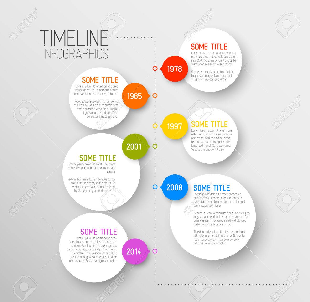timeline report template