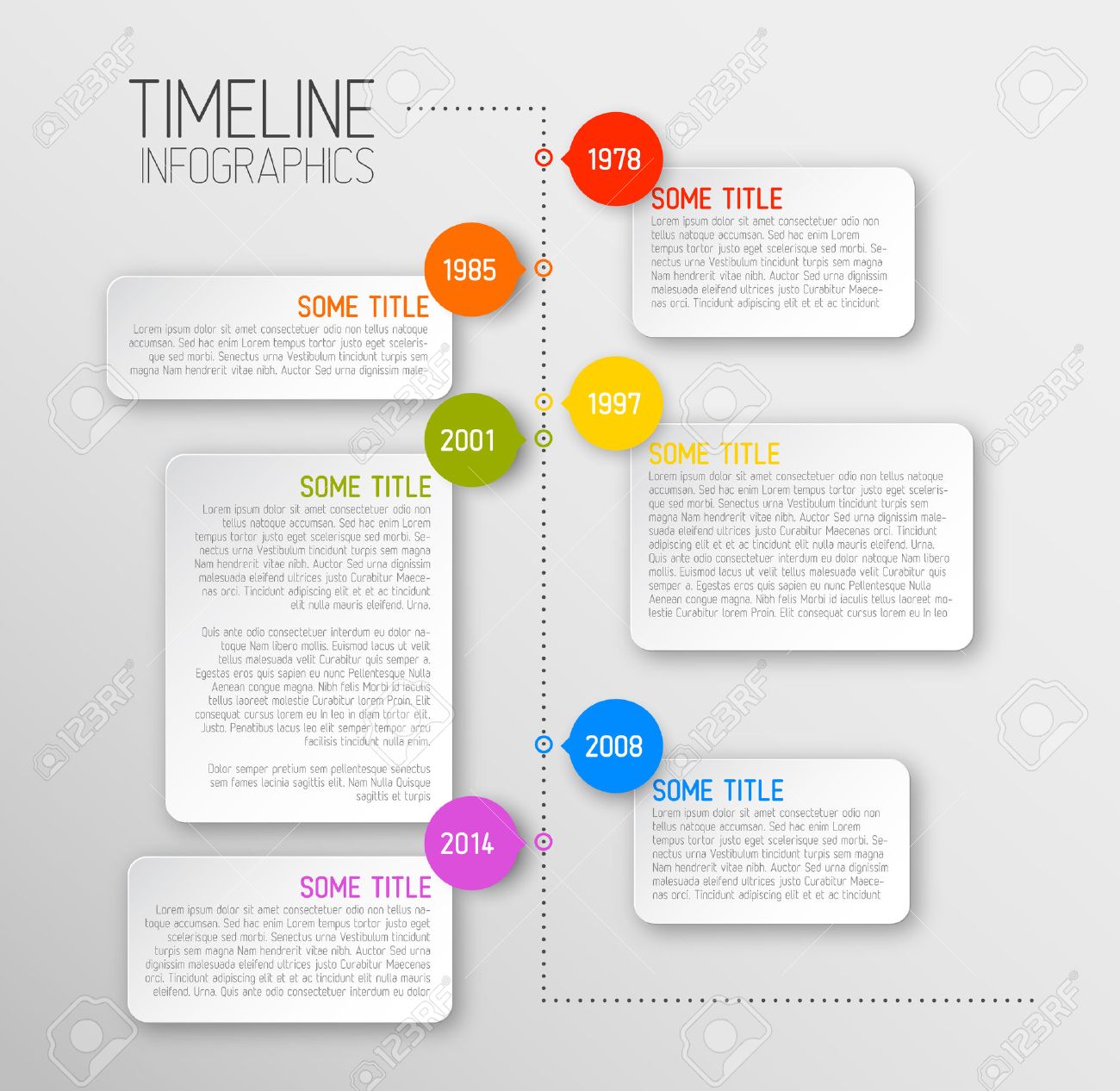 timeline report