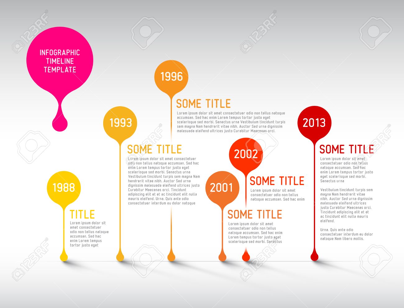 timeline report template