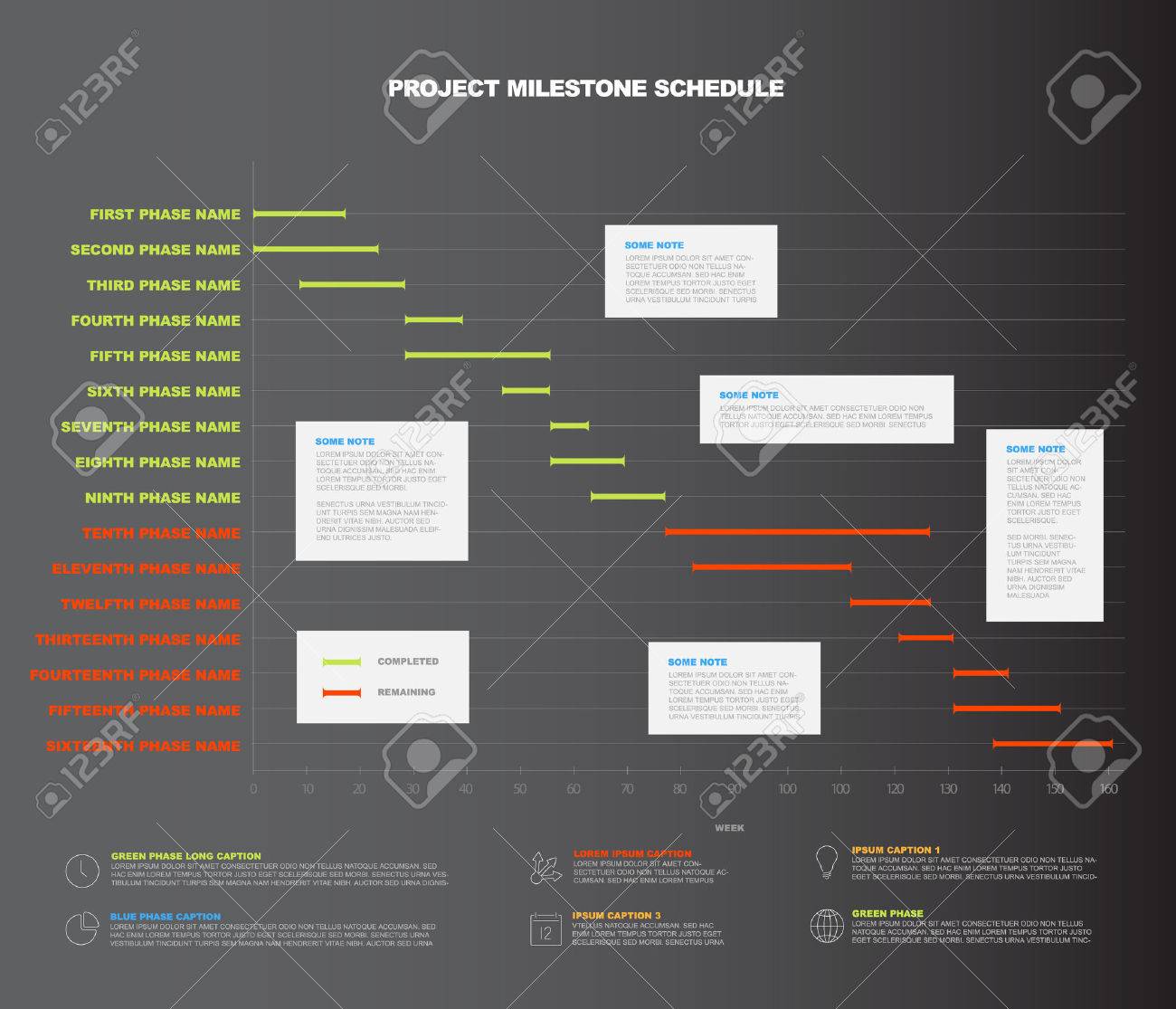 project timeline graph