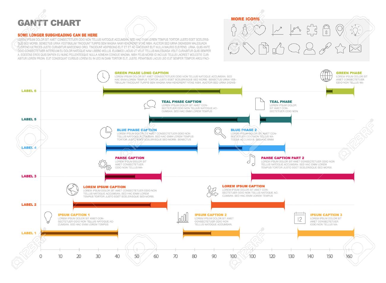 timeline graph template