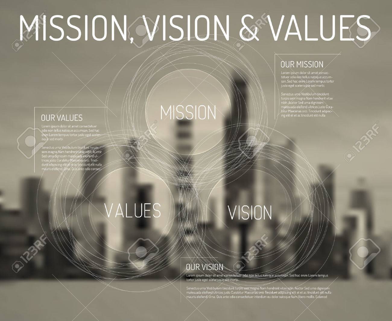 Vector Mission, vision and values diagram schema infographic with city photo on the background - 40212204 Vector Mission, vision and values diagram schema infographic with city photo on the background - 40212204