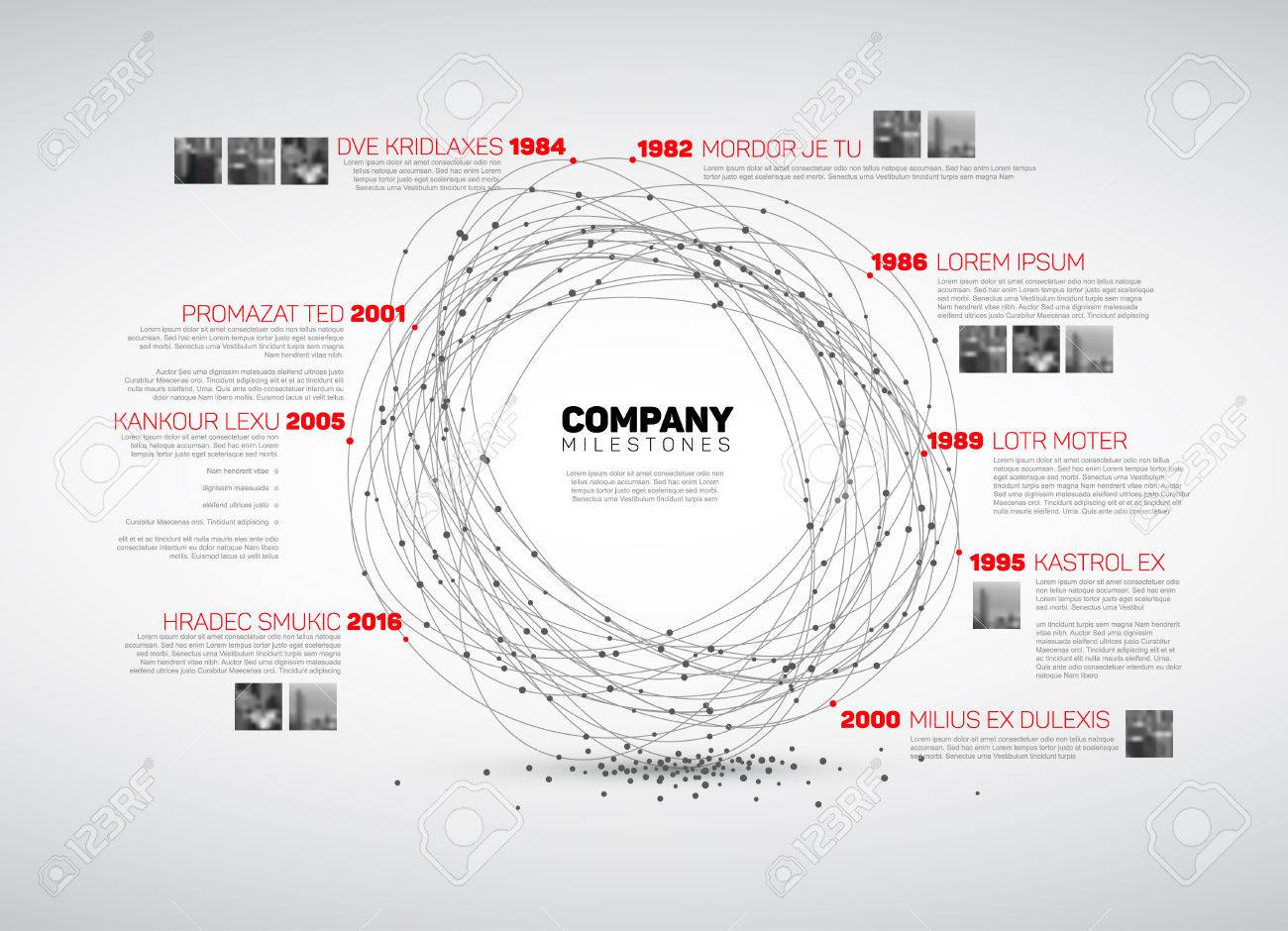 timeline report template