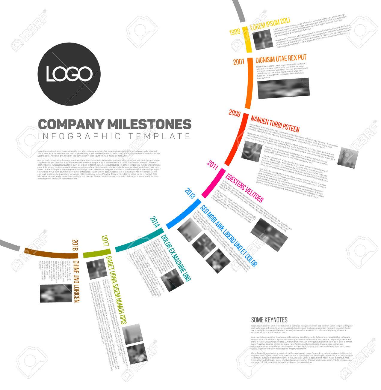 timeline report template