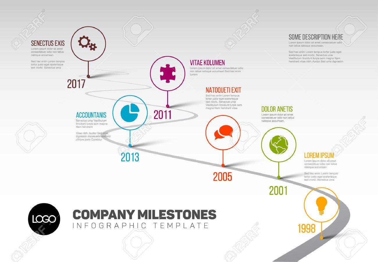 vector infographic company milestones timeline template with