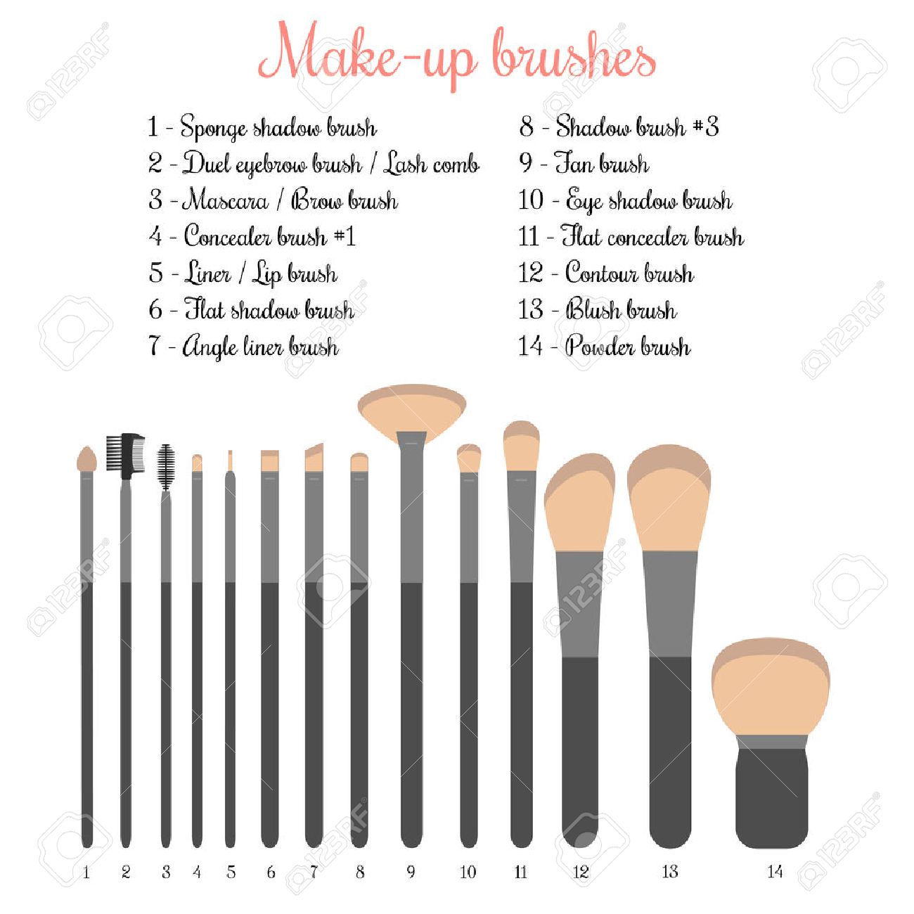 Ilustración Vectorial De 14 Cepillos Del Maquillaje Con Los Nombres Ilustraciones Svg, Vectoriales, Clip Art Vectorizado Libre De Derechos. Image 41617842. Ilustración Vectorial De 14 Cepillos Del Maquillaje Con Los Nombres Ilustraciones Svg, Vectoriales, Clip Art Vectorizado Libre De Derechos. Image 41617842.