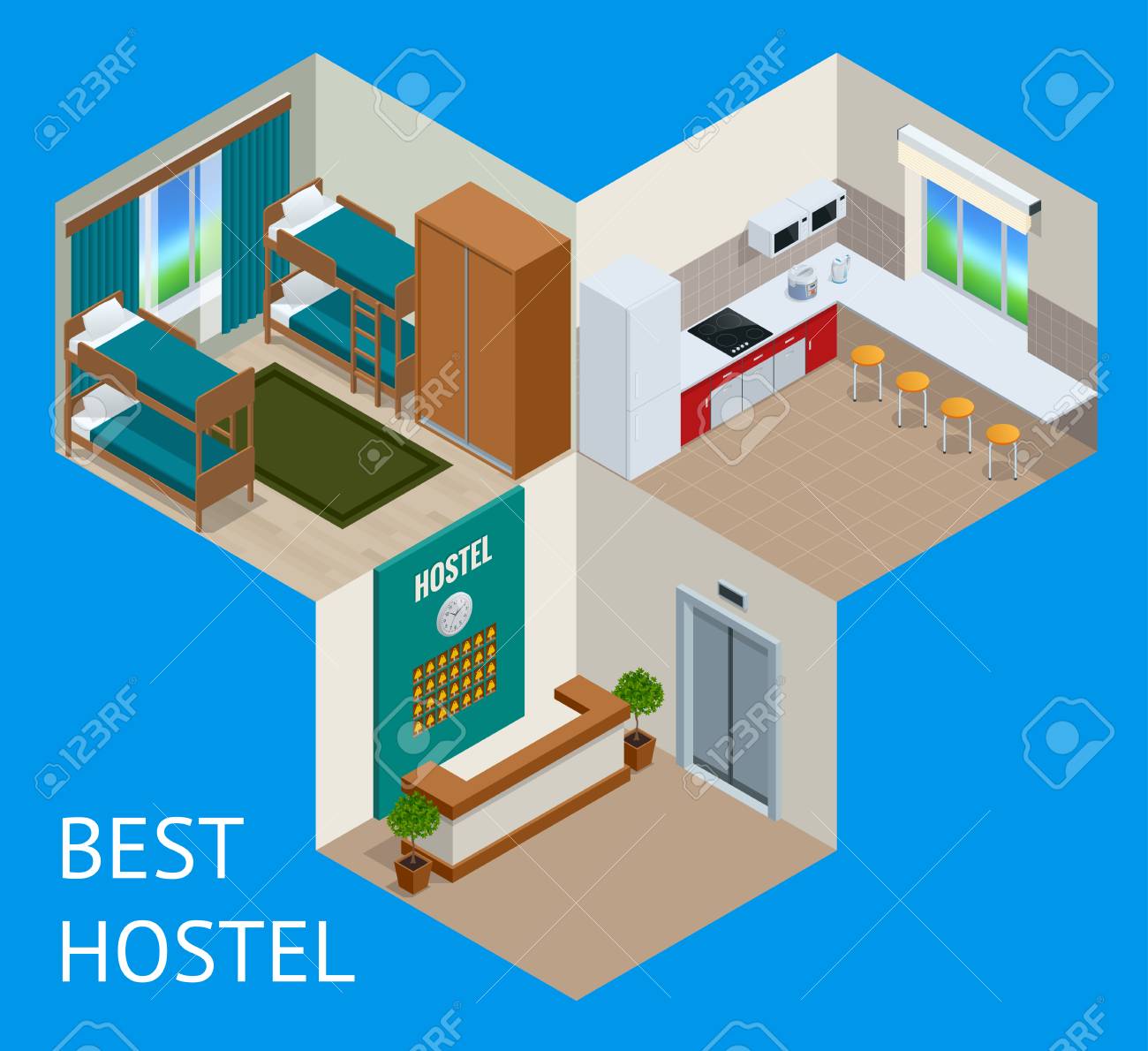 hotel business plan pdf setting up a youth hostel