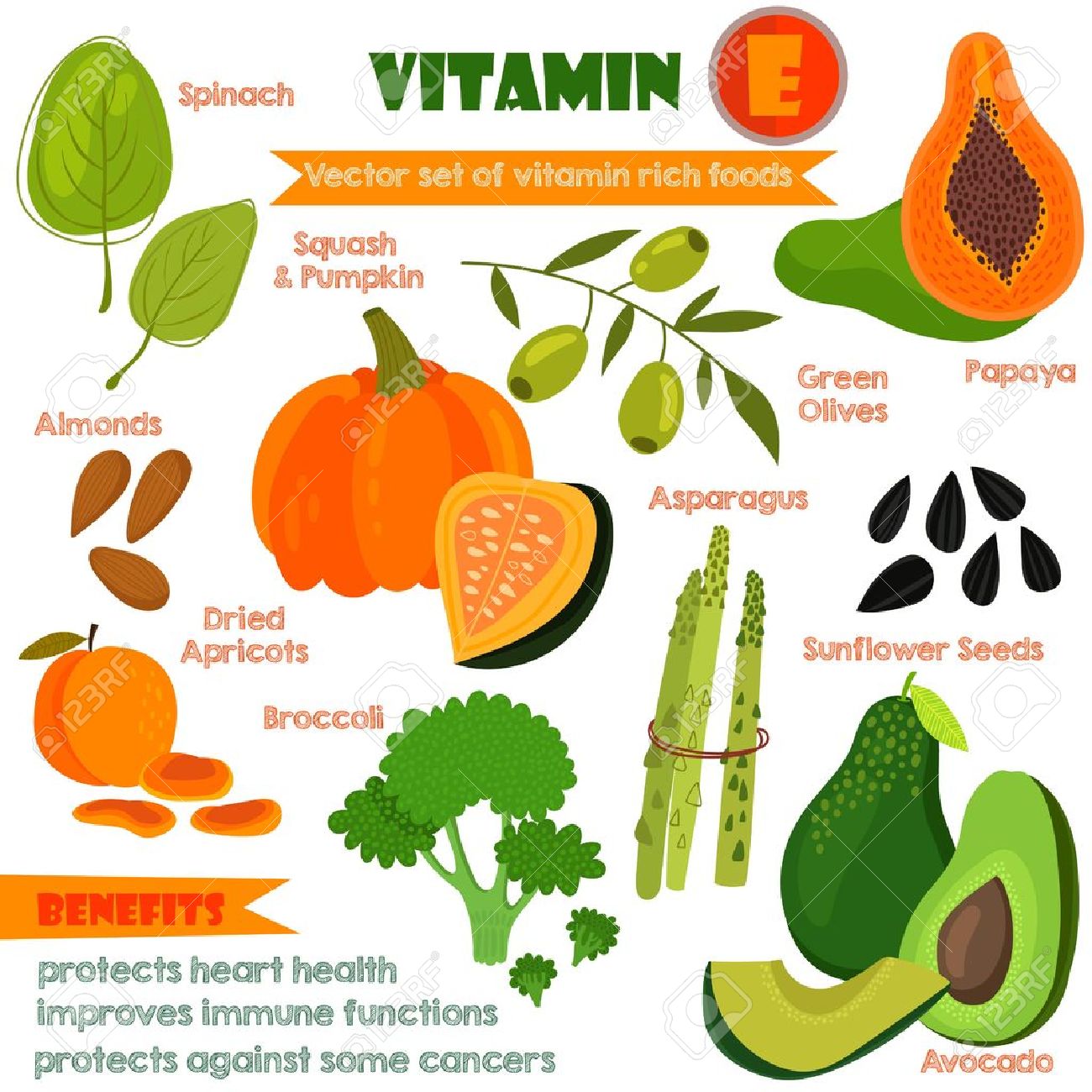 Forum on this topic: Importance of Vitamin E Foods rich in , importance-of-vitamin-e-foods-rich-in/ Communication on this topic: Importance of Vitamin E Foods rich in , importance-of-vitamin-e-foods-rich-in/