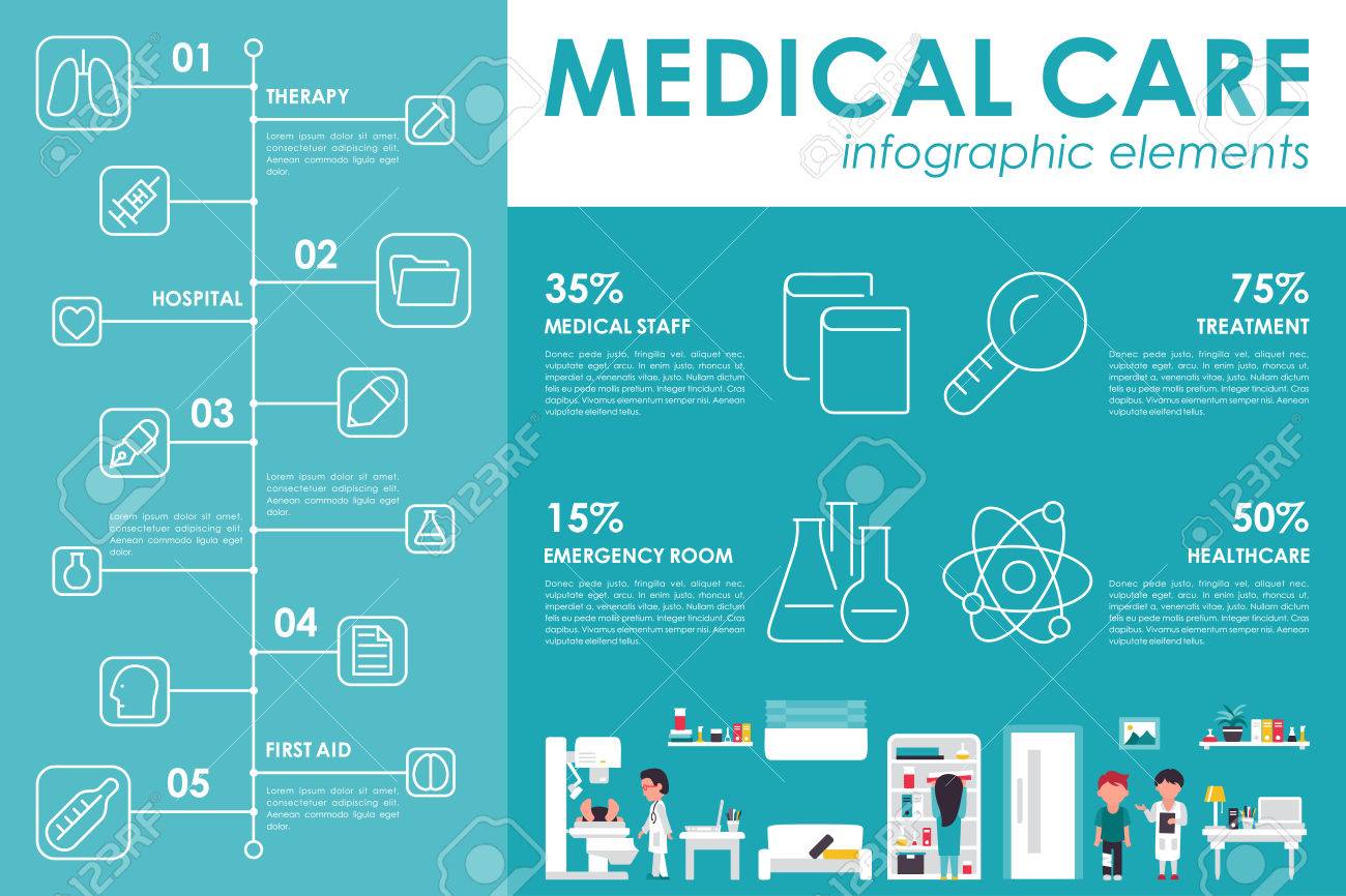 medical care concept hospital flat web vector illustration patient
