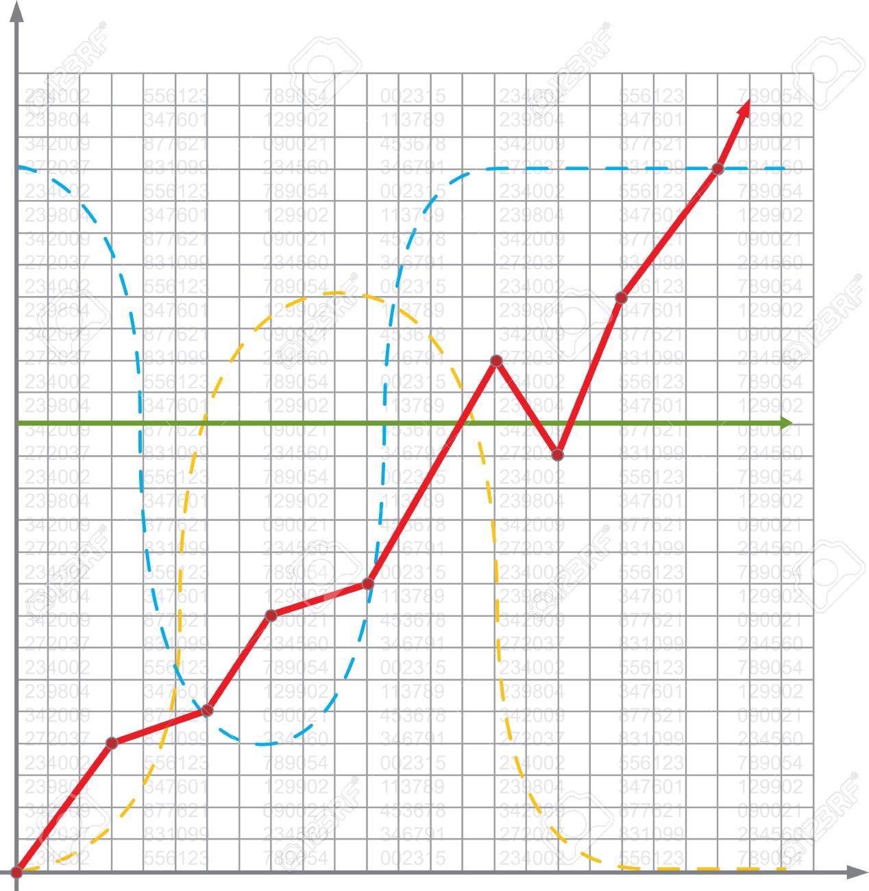 Growth Curve Chart