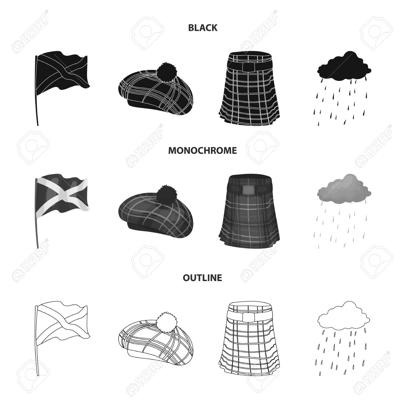 cap for rainy season