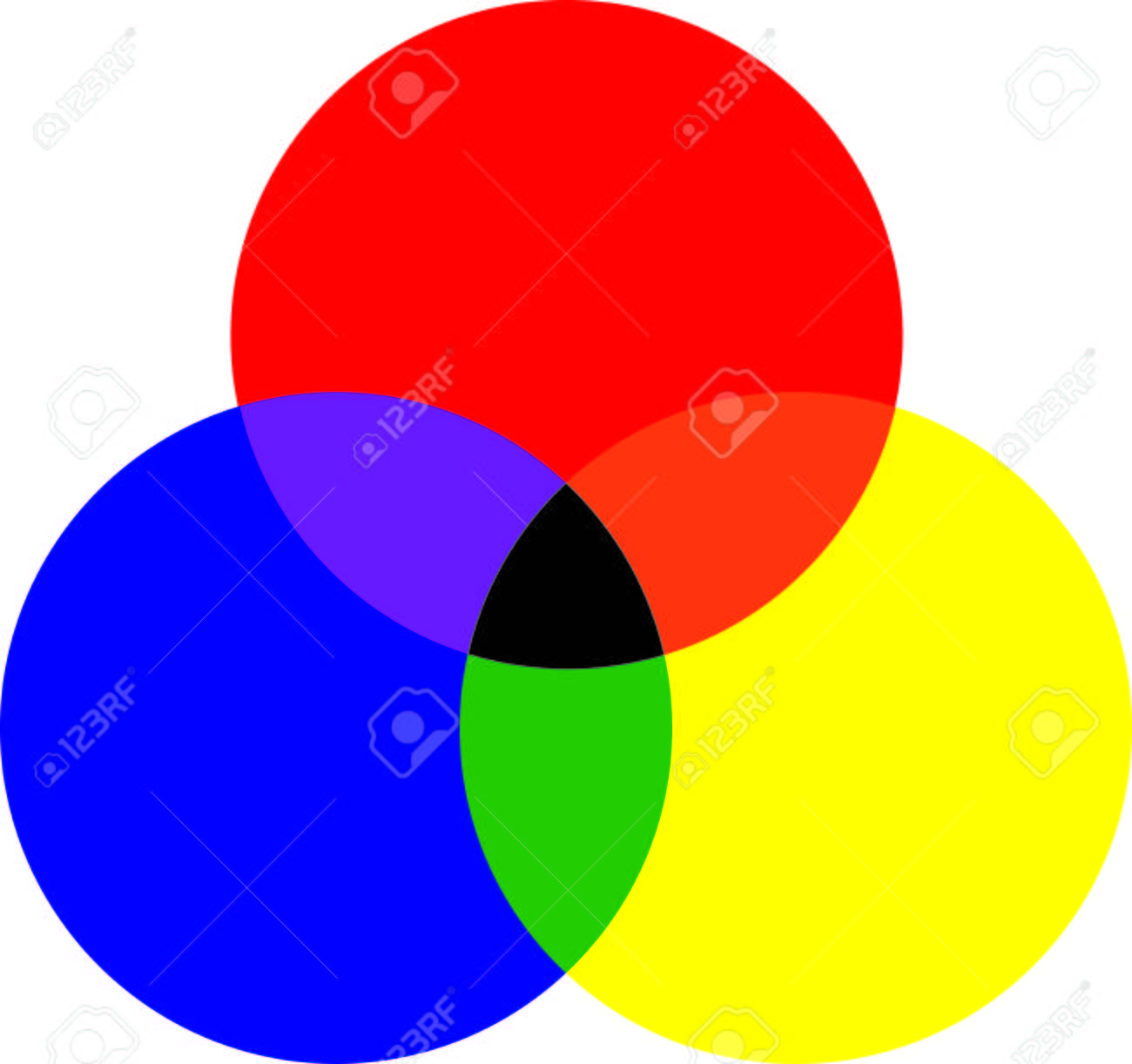 basic primary color red green and blue colors with yellow
