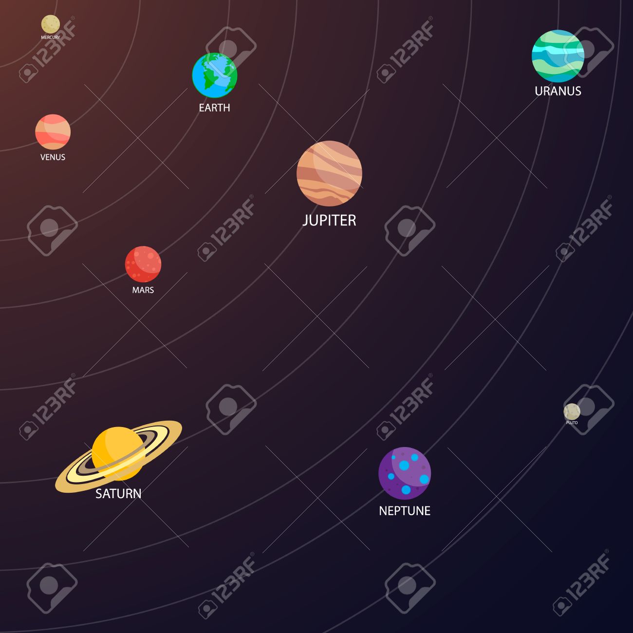 Layout Of The Solar System, Mercury, Venus, Earth, Mars, Jupiter, Saturn,  Neptune, Uranus, Pluto, Isolated From Background, Vector. Royalty Free SVG,  Cliparts, Vectors, And Stock Illustration. Image 45114781.