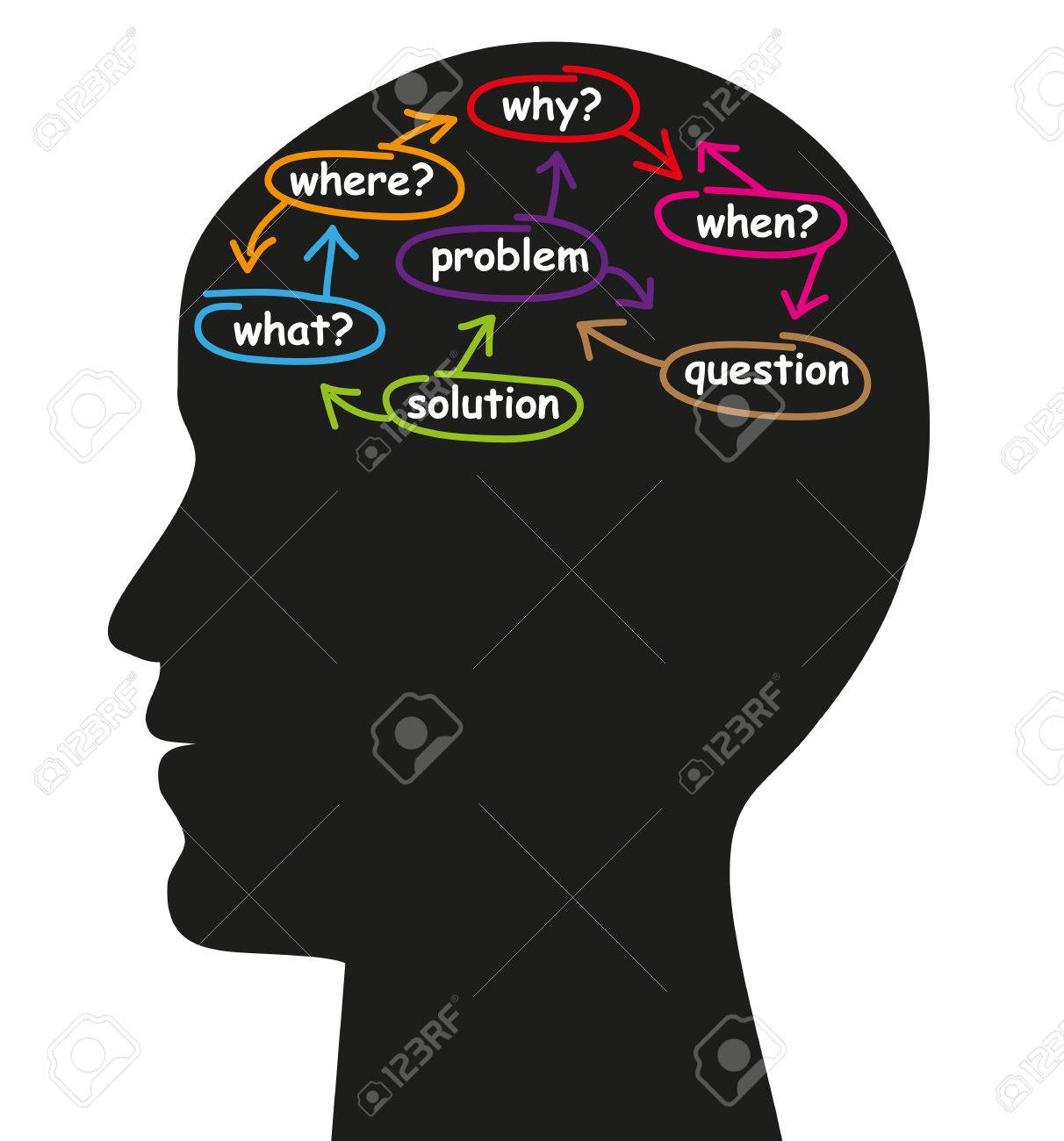 考えている人間の頭の象徴的な図 のイラスト素材 ベクタ Image