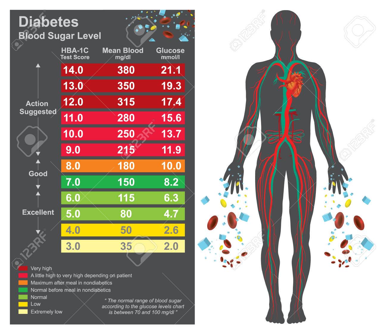 síntomas de hipertensión arterial y micción frecuente
