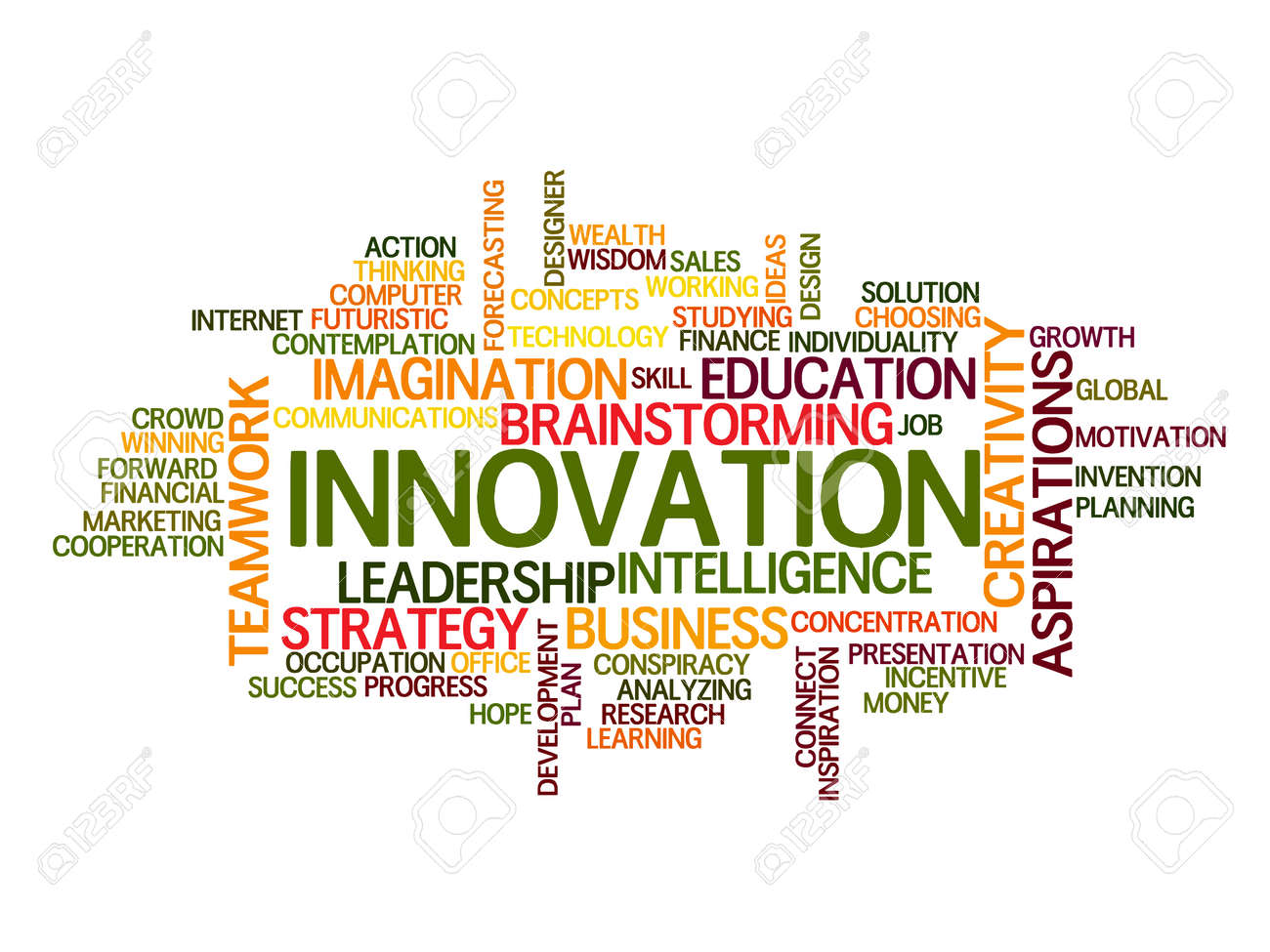 innovation idea word cloud concept royalty free cliparts vectors idea word