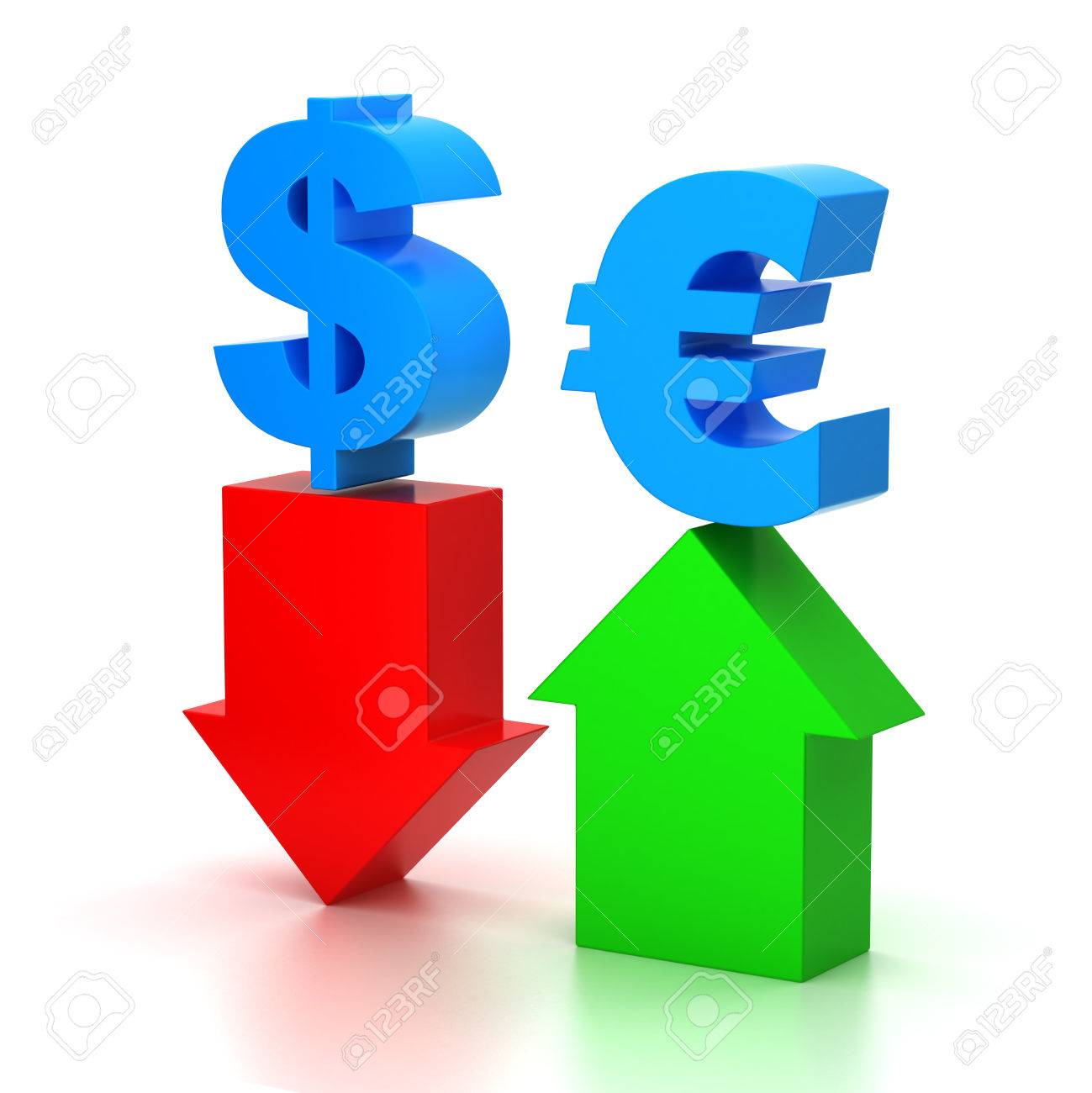 dollar euro forex