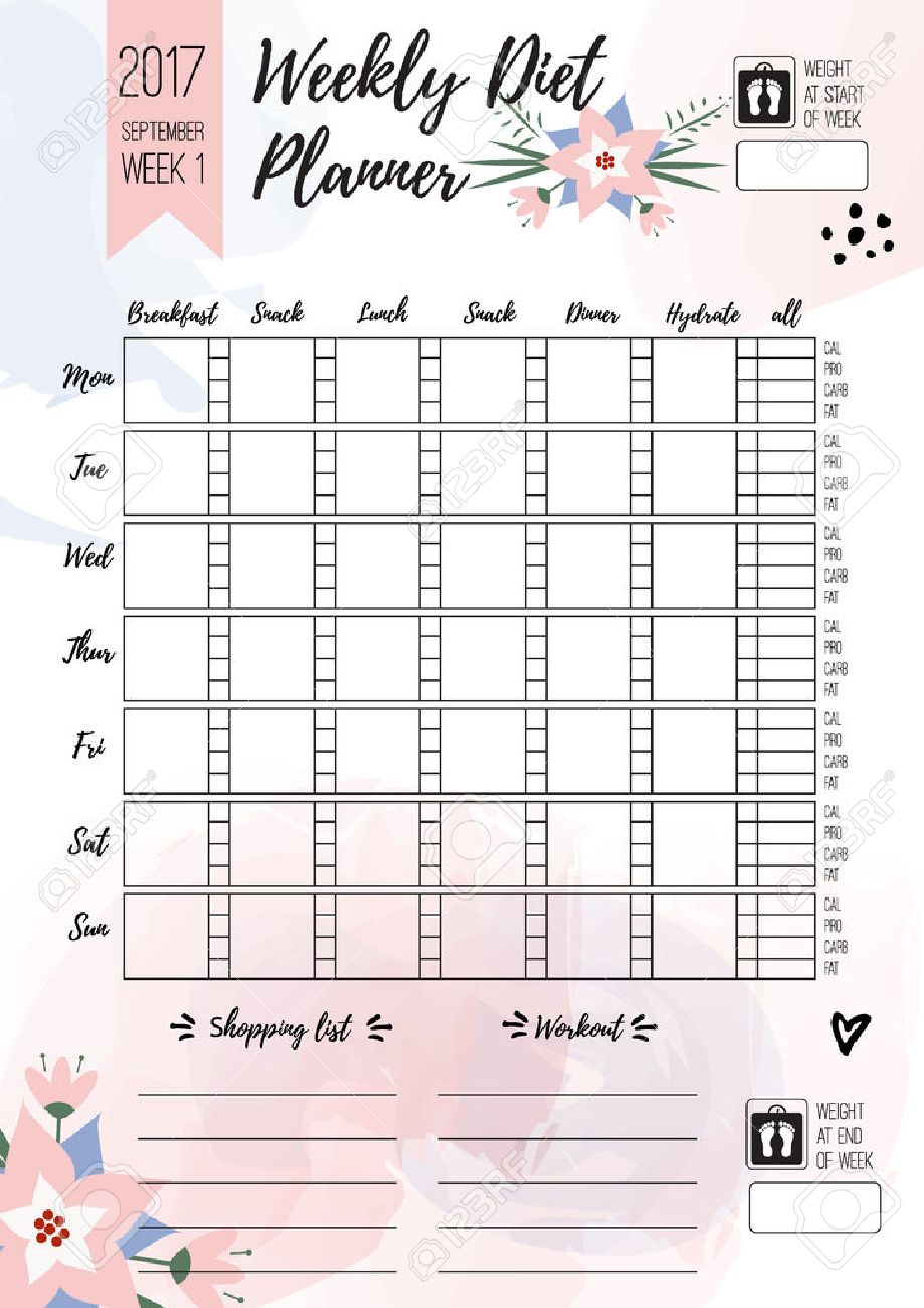 diet planer