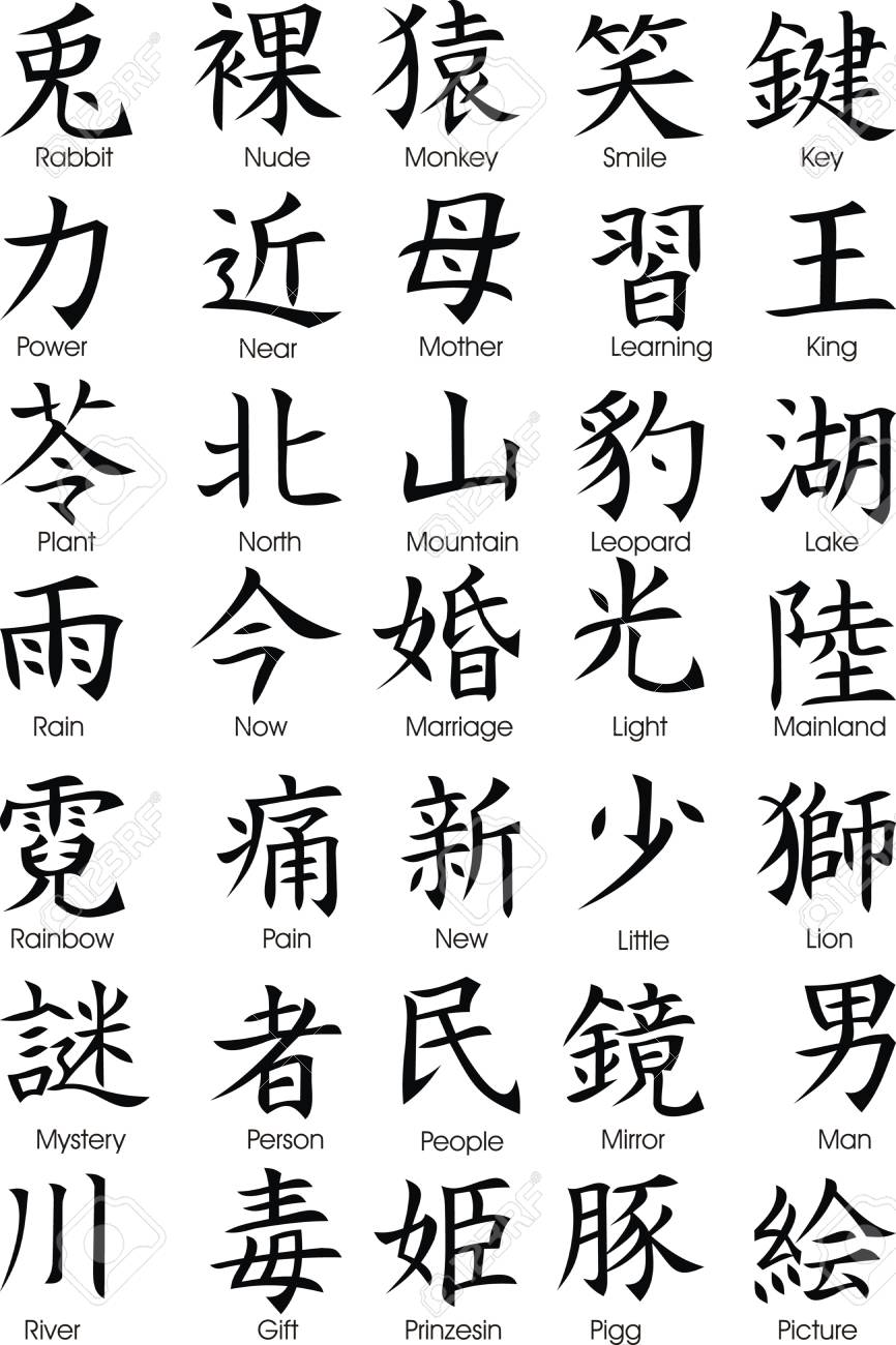 Different Chinese Words Isolated On White Background Royalty Free SVG,  Cliparts, Vectors, and Stock Illustration. Image 18580735.