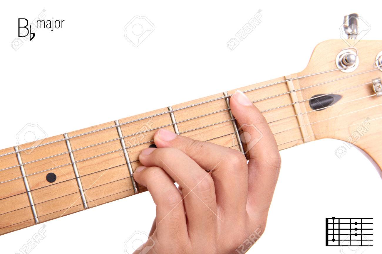 Bb - Claves Principales Series Básicas De La Guitarra Tutorial. Primer De  La Mano De Juego B Acorde Mayor Plana En La Guitarra, Aislado Sobre Fondo  Blanco Fotos, retratos, imágenes y fotografía