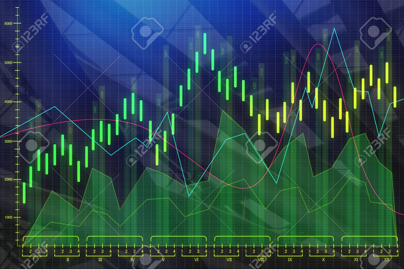 Broker Chart